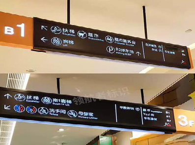 金平如何通过商场标识牌引导客流分布？